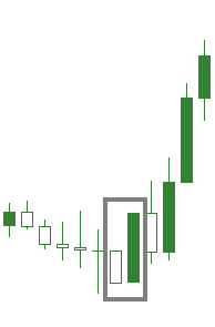 Kicking Pattern